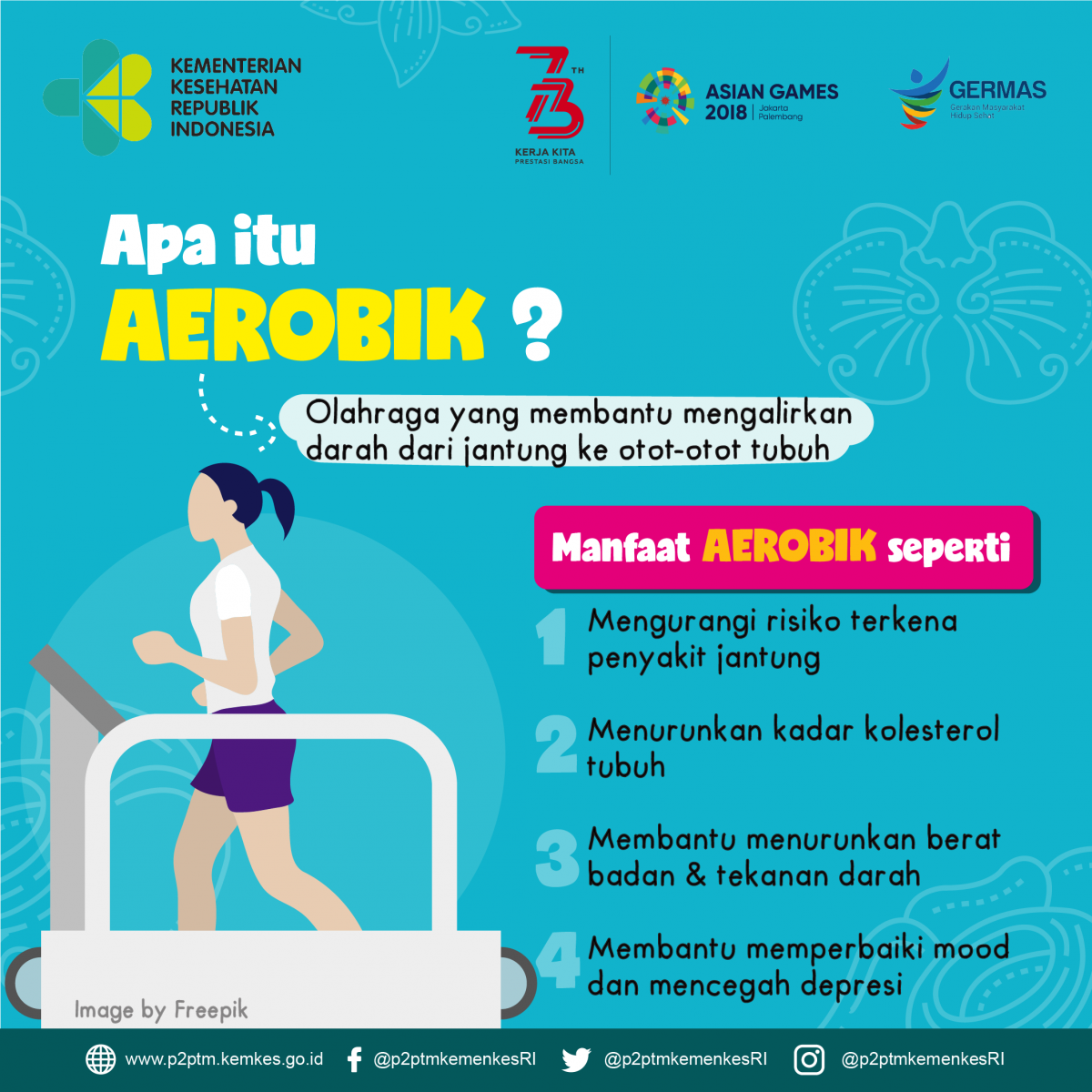 Apa itu Aerobik ? 