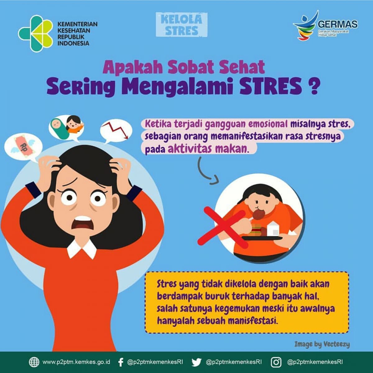 Apakah Sobat Sehat Sering Mengalami Stres?