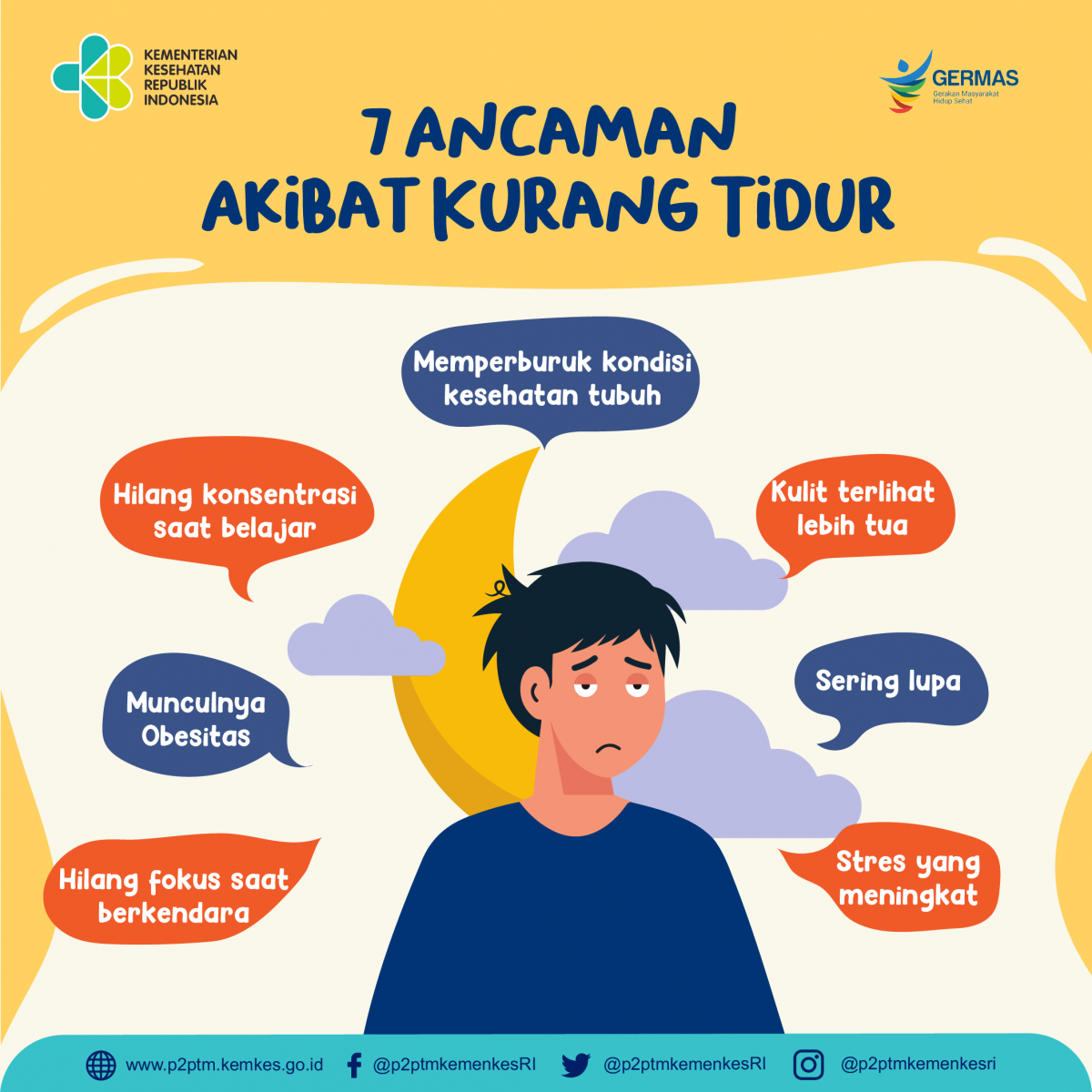 Apa saja 7 ancaman akibat kurang tidur? Yuk, simak.