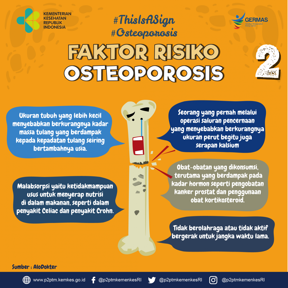 Apa saja faktor risiko yang menyebabkan Osteoporosis? Bagian 2