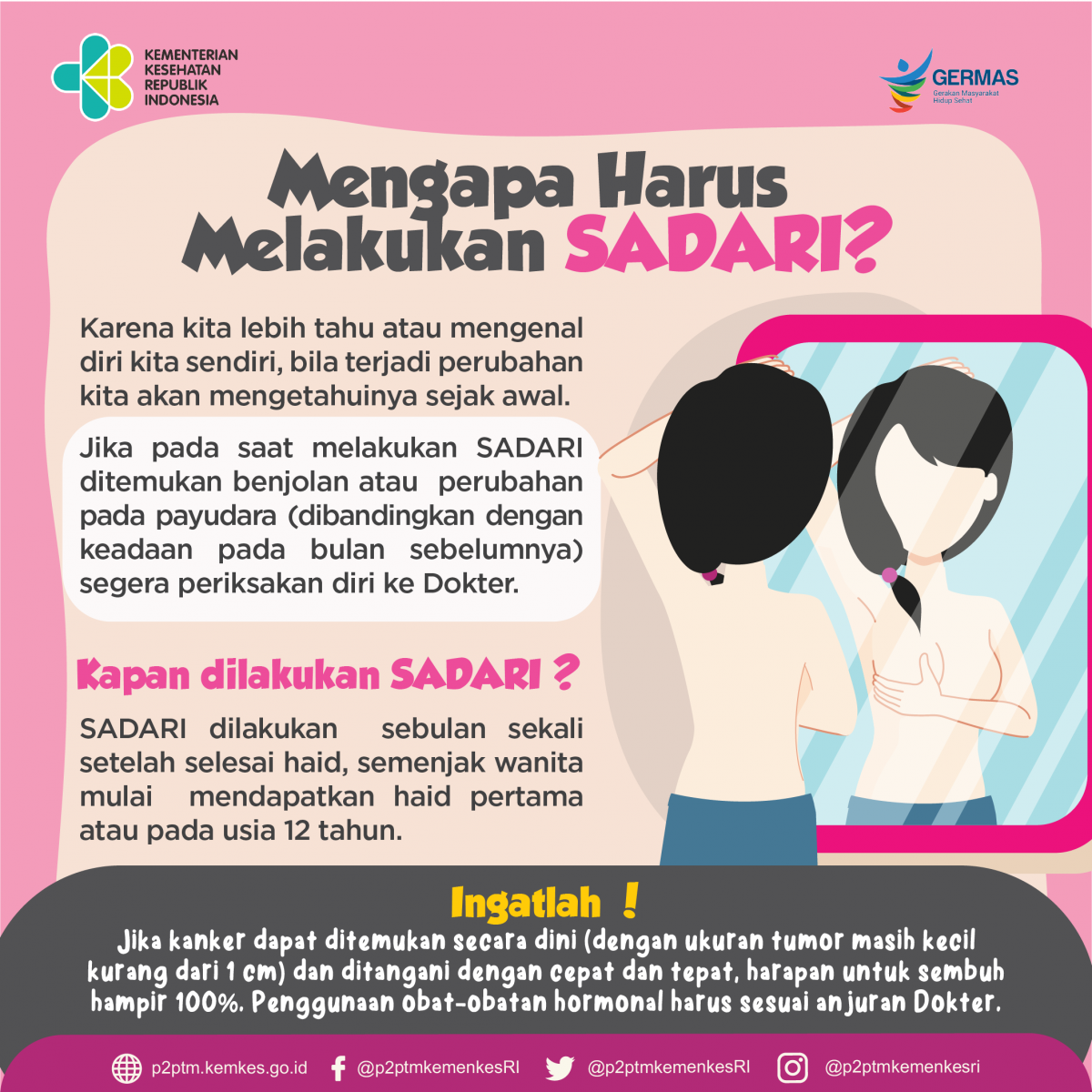 Mengapa kita harus melakukan SADARI?