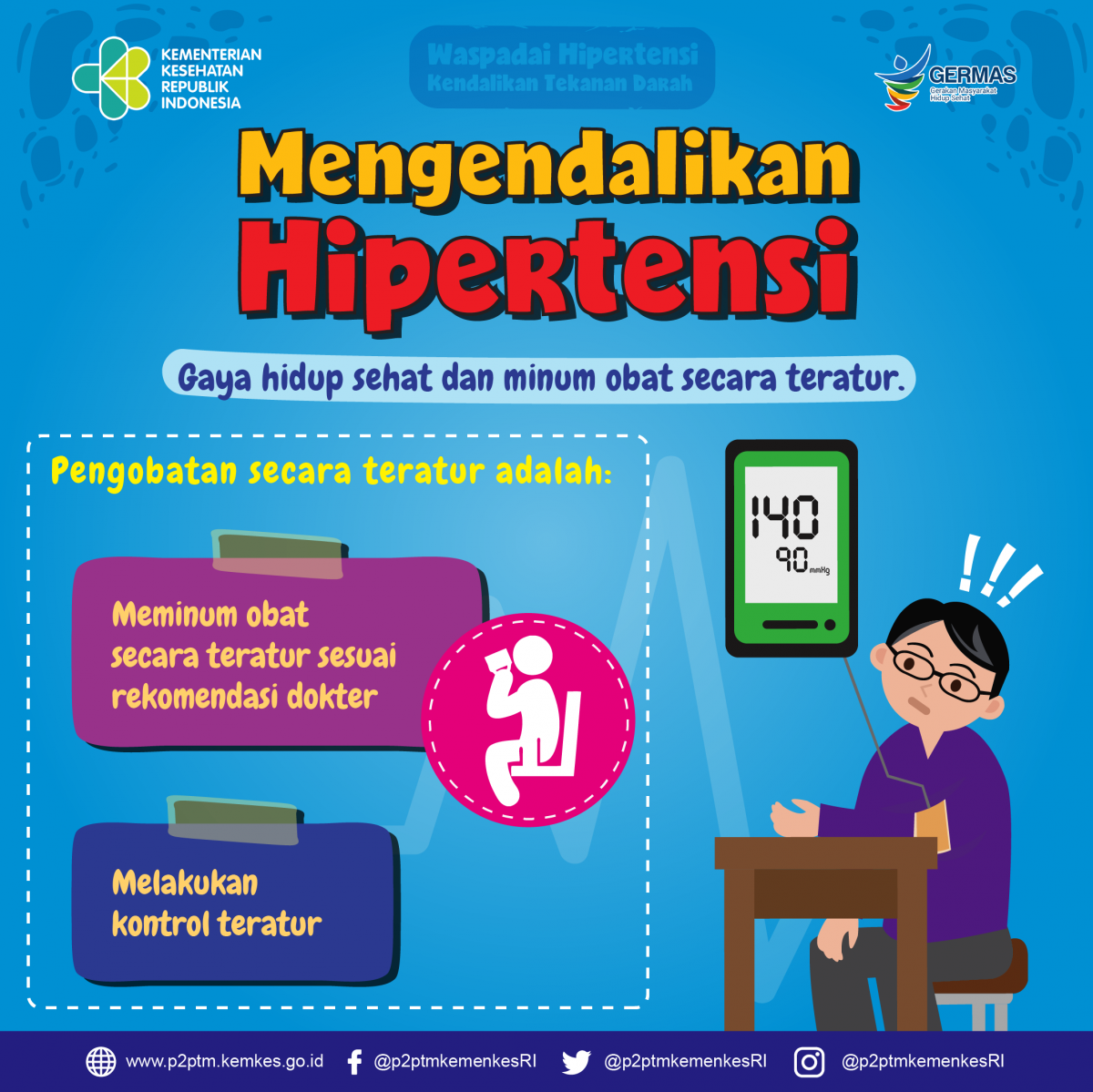 Bagaimana cara mengendalikan Hipertensi?