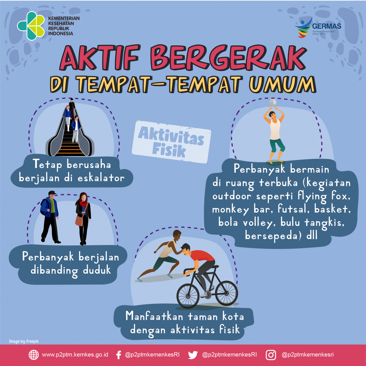 Bagaimana Agar Aktif Bergerak di Tempat-Tempat Umum?