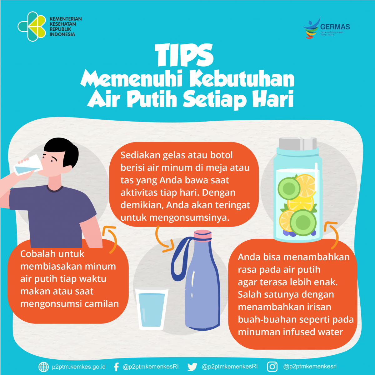 Bagaimana memenuhi kebutuhan air putih setiap hari?