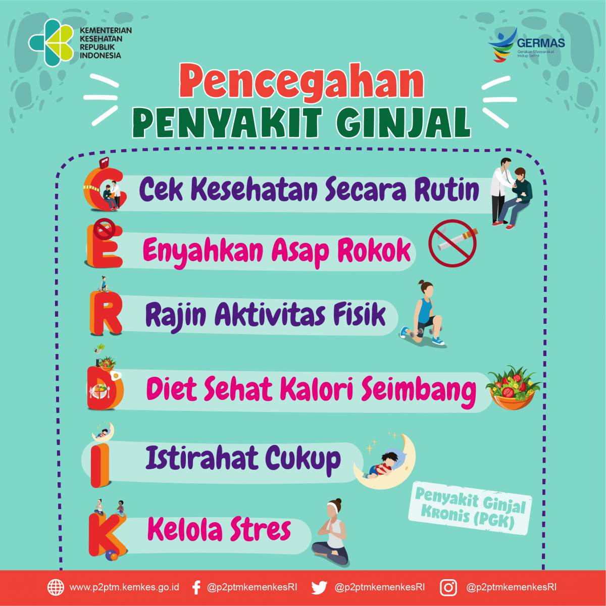 Pencegahan penyakit ginjal dengan CERDIK