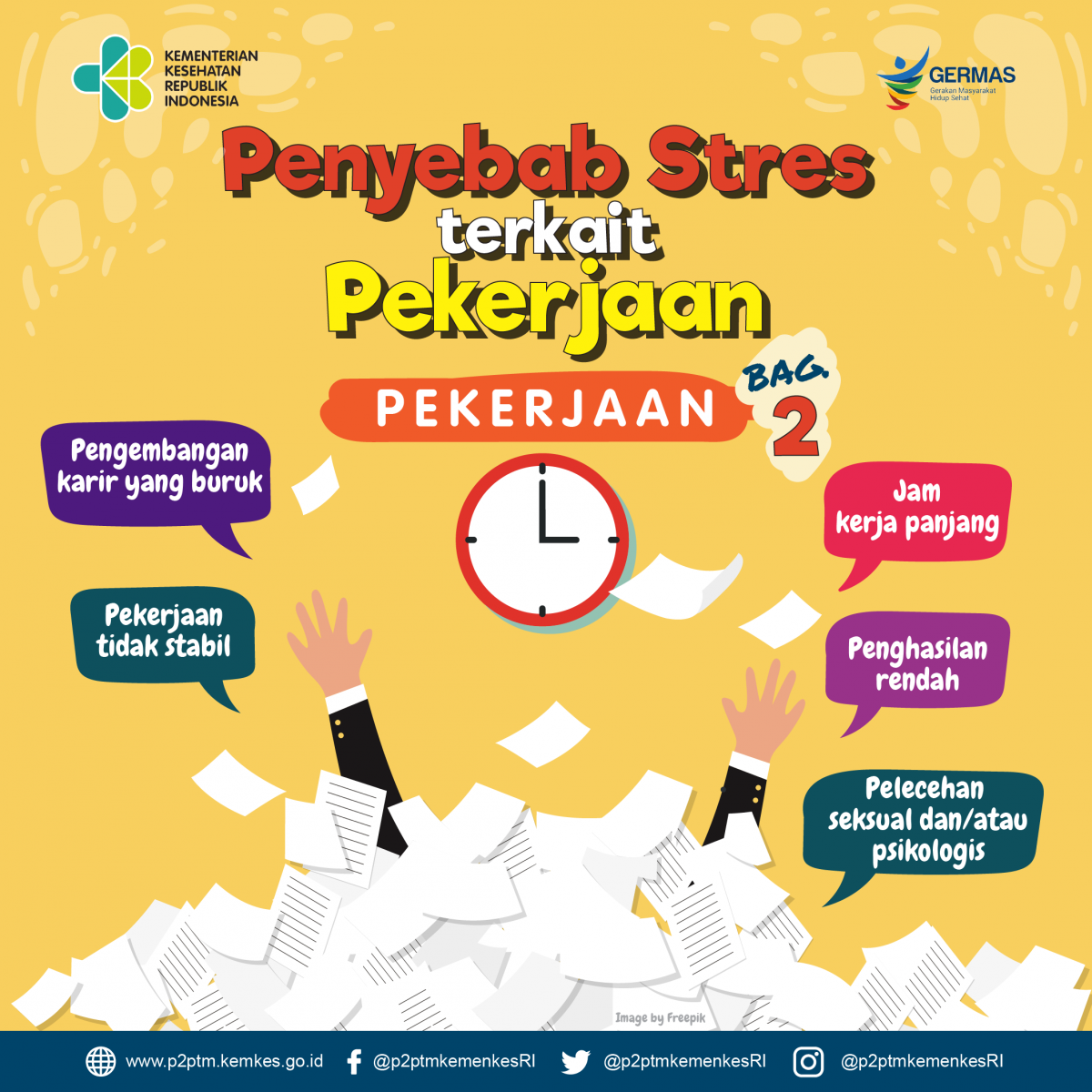 Apa saja penyebab stres terkait pekerjaan ? Bag.2