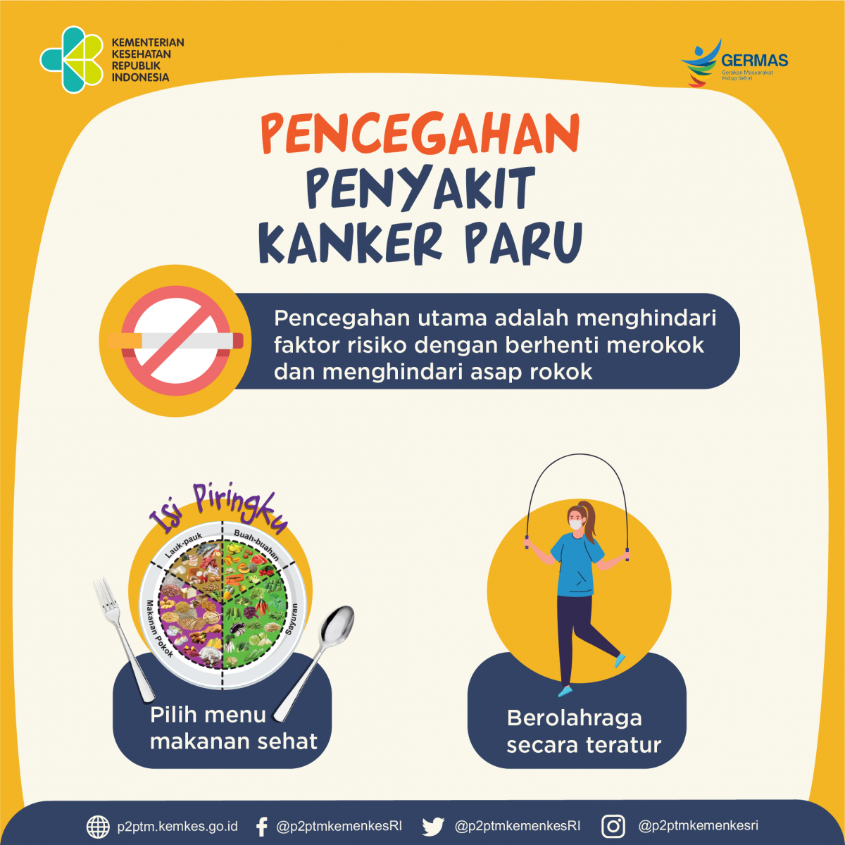 Bagaimana cara mencegah Kanker Paru? Yuk, simak.