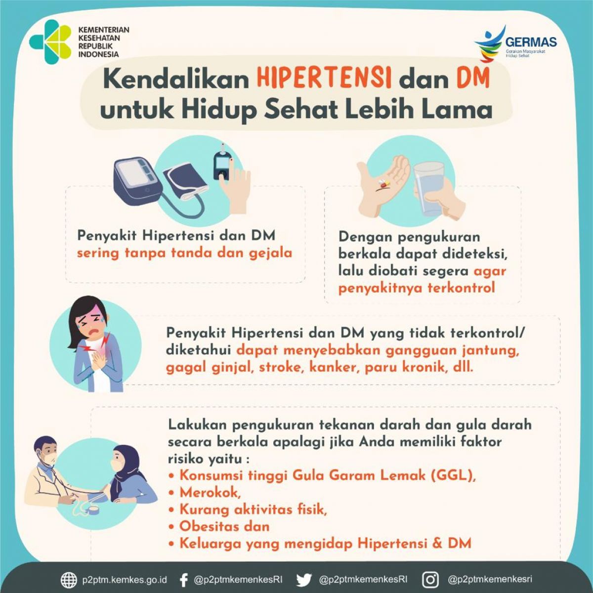 Kendalikan hipertensi dan DM untuk hidup sehat lebih lama. 