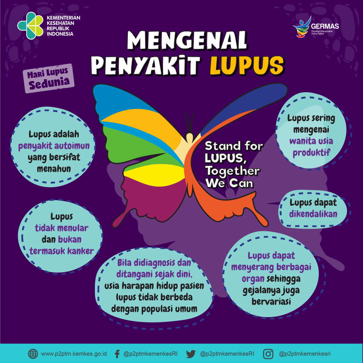 Yuk, Mengenal Penyakit Lupus