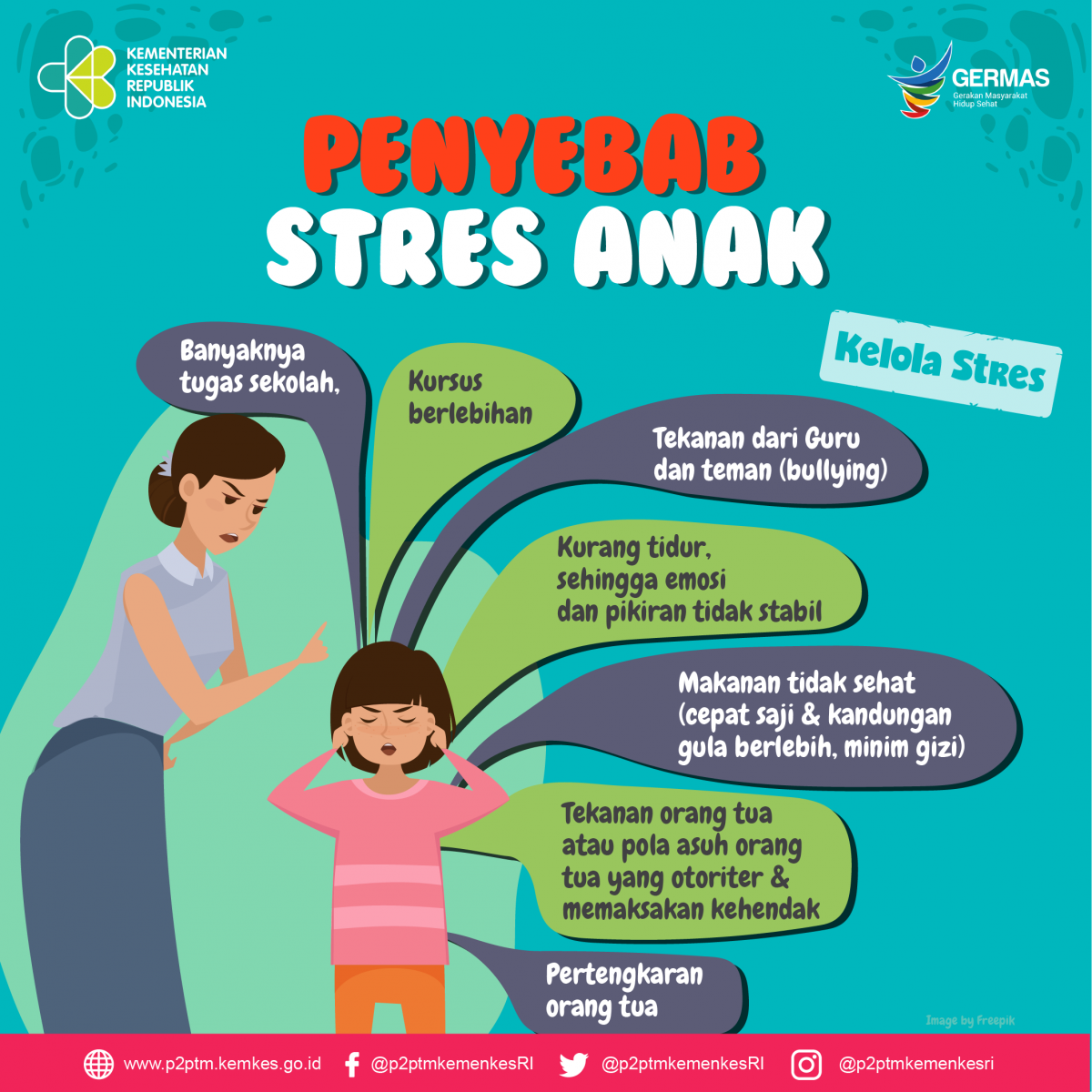 Apa saja yang menyebabkan stres pada Anak?