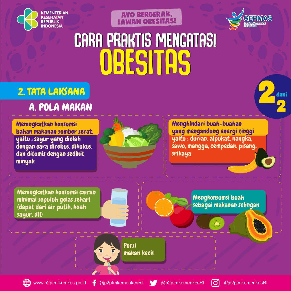 Cara Praktis Mengatasi Obesitas : Tata Laksana dari Pola Makan, Bagian 2