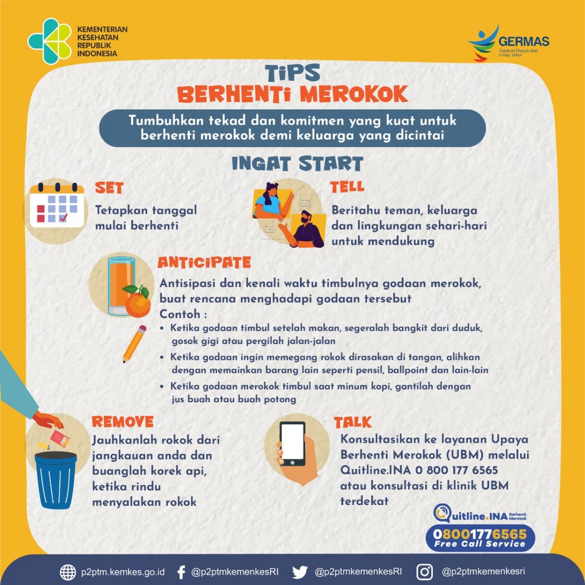 Tips Berhenti merokok dengan START 