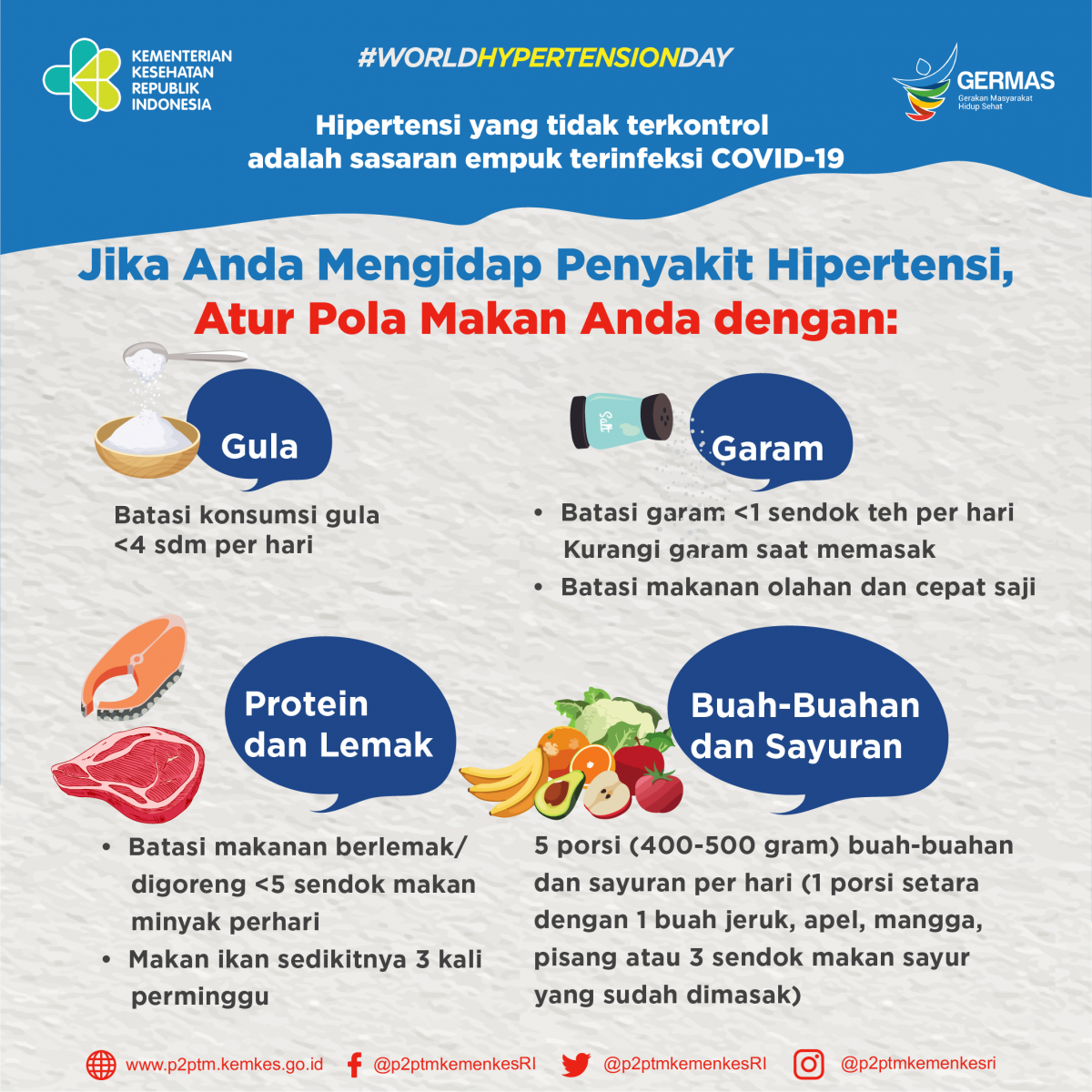 Jika Anda mengidap Hipertensi, atur pola makan Anda.