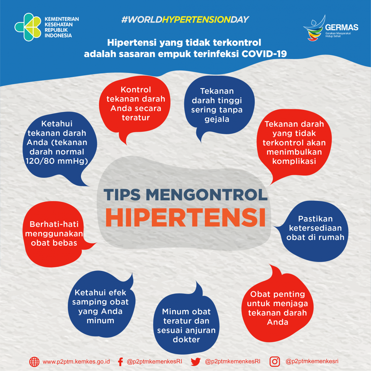 Bagaimana mengontrol Hipertensi? Yuk, simak tips berikut.