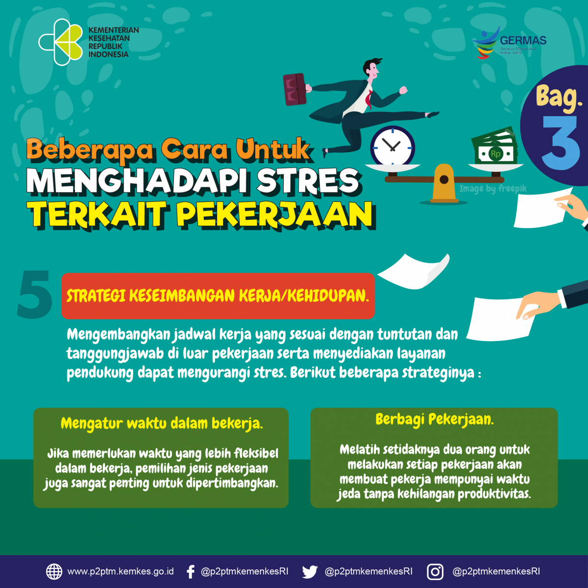 Beberapa Cara Untuk Menghadapi Stres Terkait Pekerjaan - Bag. 3