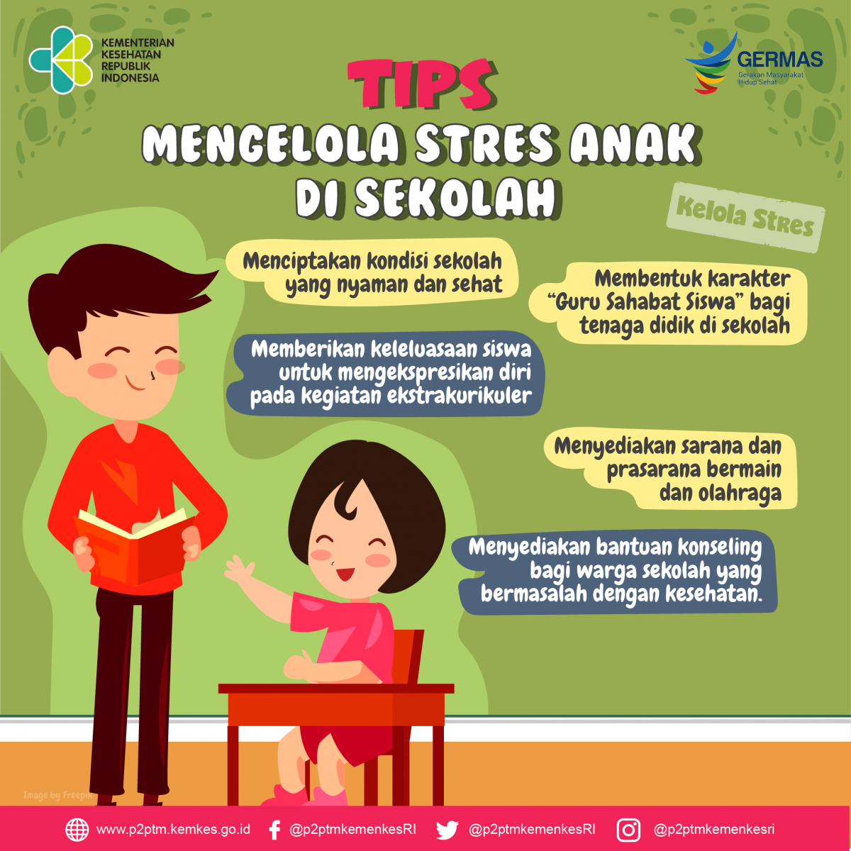 Bagaimana mengatasi stres Anak di sekolah?