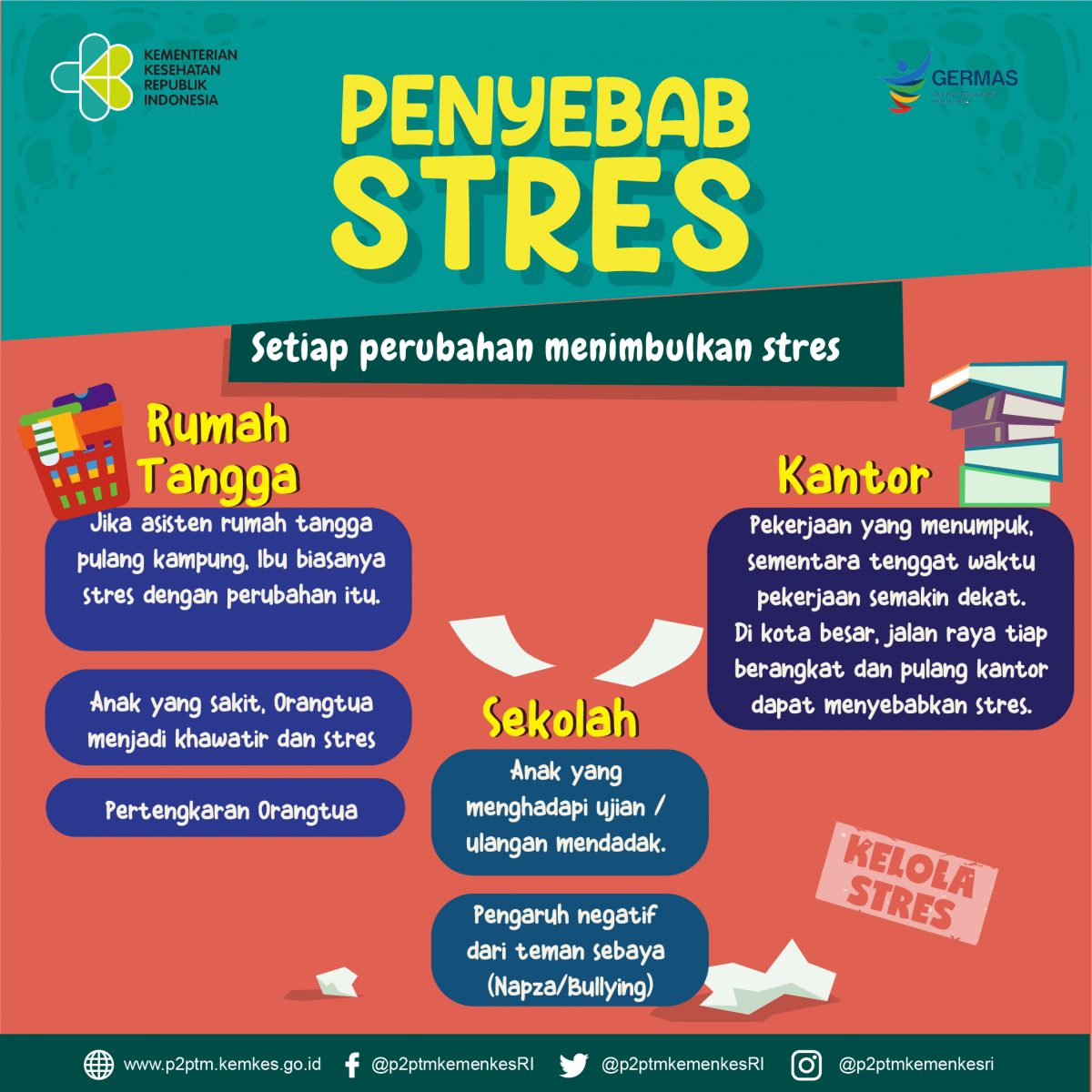 Apa yang menyebabkan Stres?