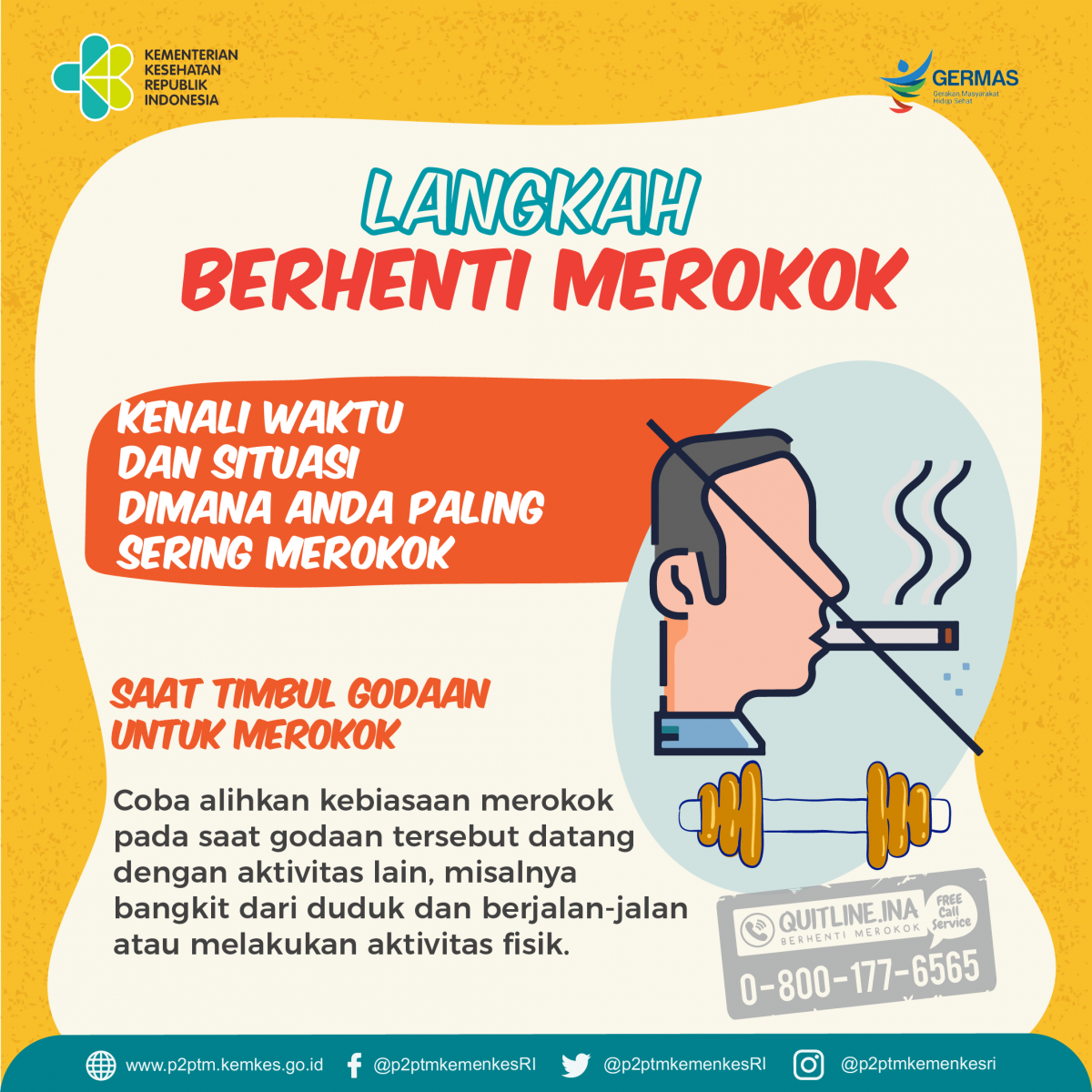 Ayo kenali waktu dan situasi dimana Anda sering merokok