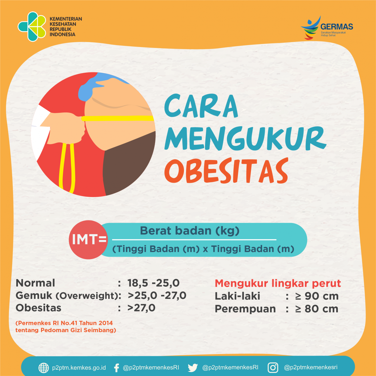 Apakah Anda Obesitas? Yuk, coba hitung IMT Anda.