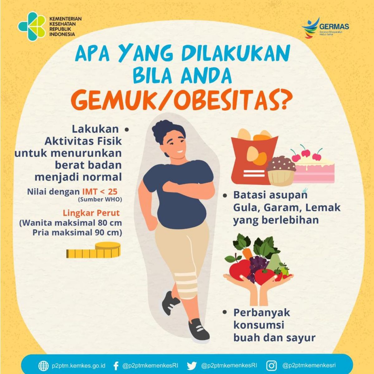 Apa yang dilakukan jika Anda Gemuk/Obesitas?