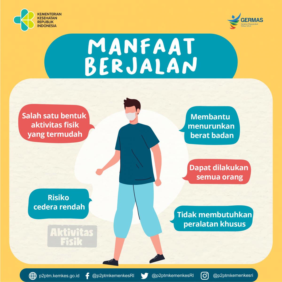 Berjalan kaki merupakan bentuk aktivitas fisik yang mudah dilakukan. Sobat Sehat Yuk, rajin berjalan kaki setiap hari.