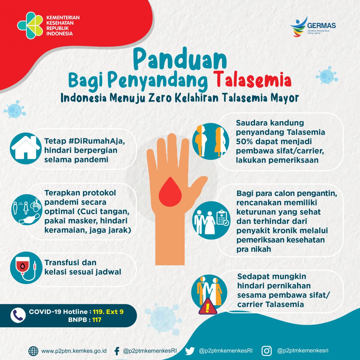 Panduan bagi Penyandang Talasemia di masa pandemi COVID-19.