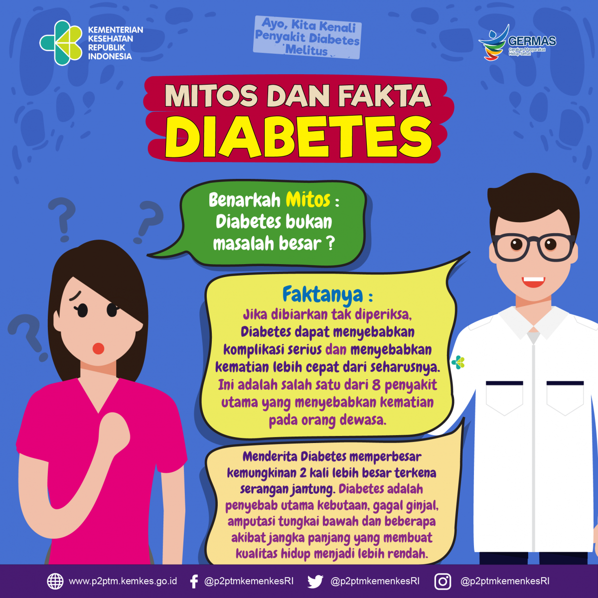 Benarkah mitos bahwa Diabetes bukan masalah besar ?