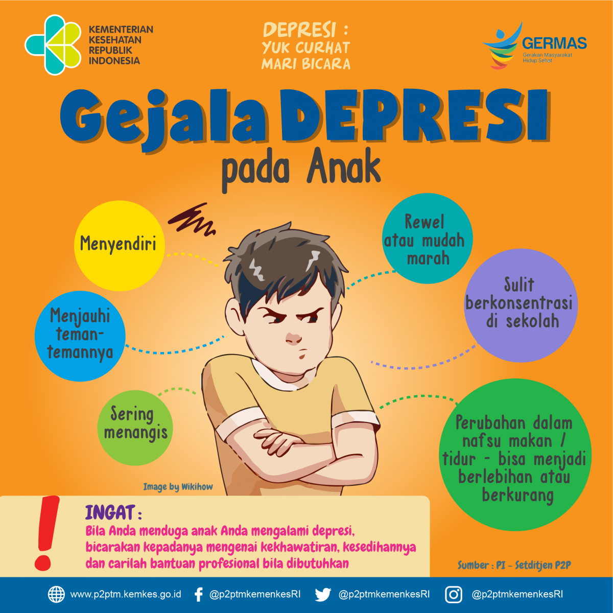 Apa sajakah gejala Depresi pada Anak ?