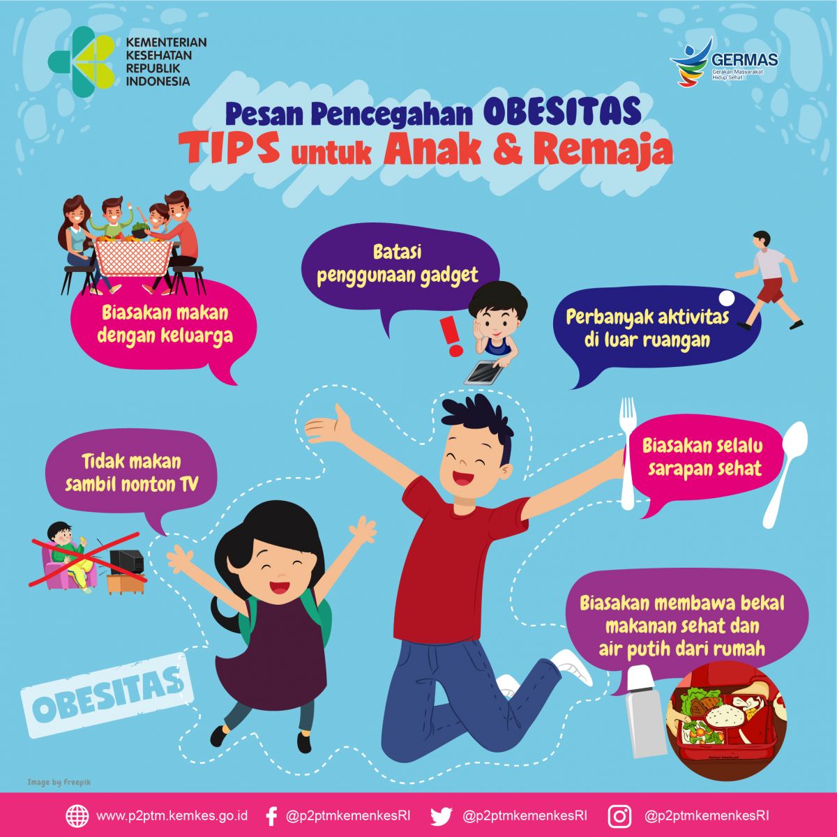 Pesan Pencegahan Obesitas, Tips untuk Anak & Remaja Bagian 1