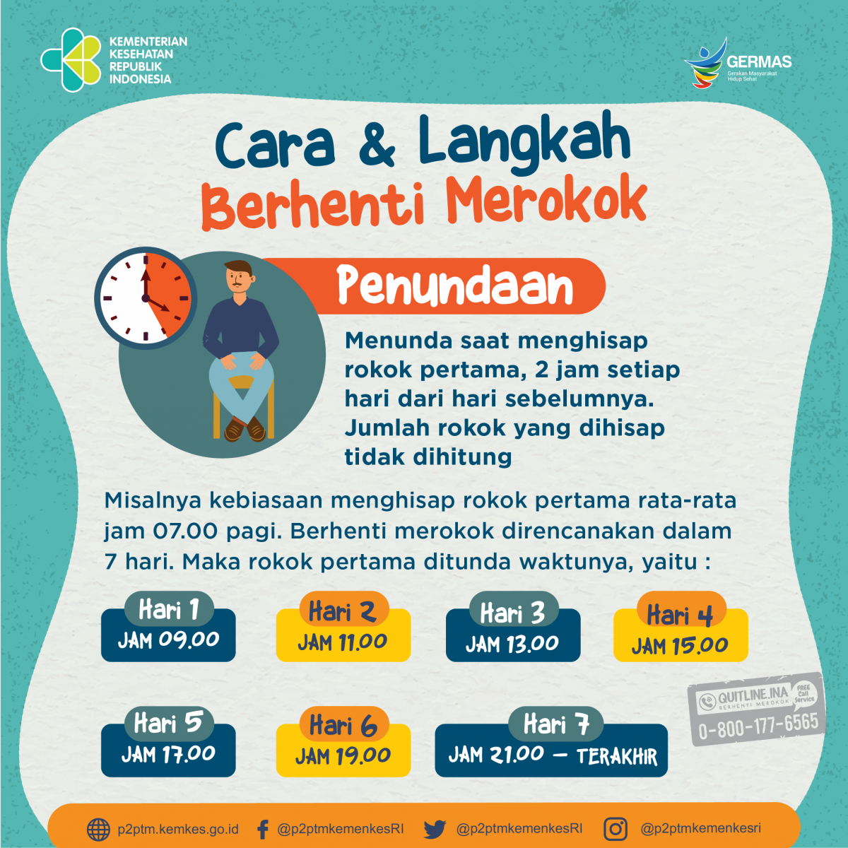 Cara dan langkah berhenti merokok kedua yaitu dengan penundaan.