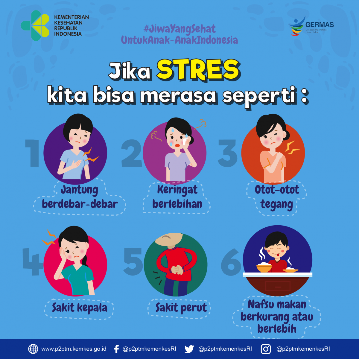 Apa yang kita rasakan jika Stres?