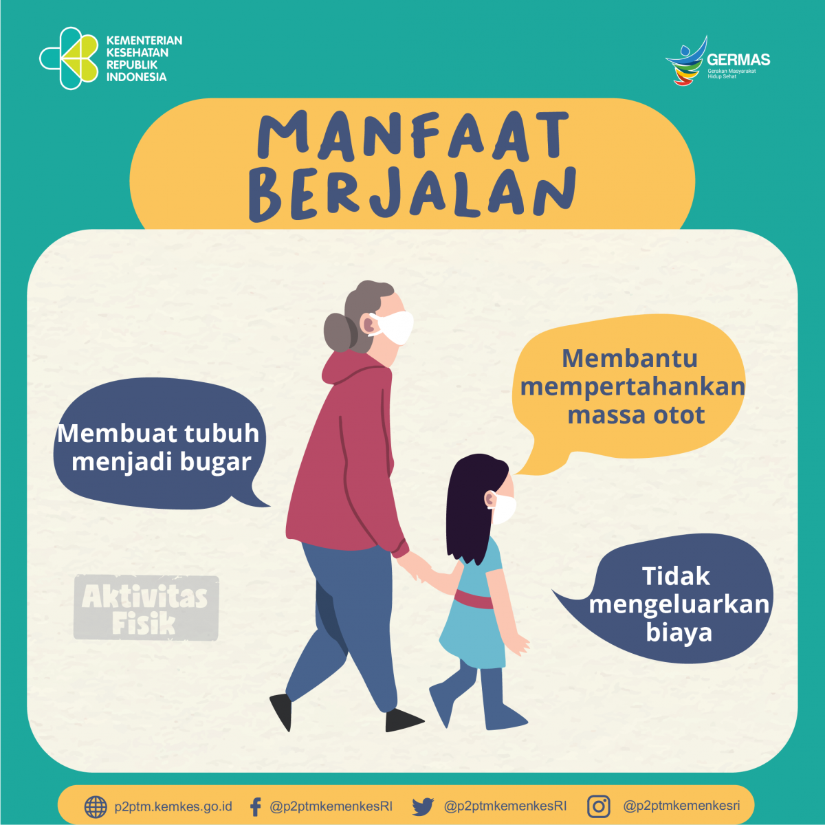 Berjalan kaki merupakan aktivitas fisik yang mudah, murah dan sehat.