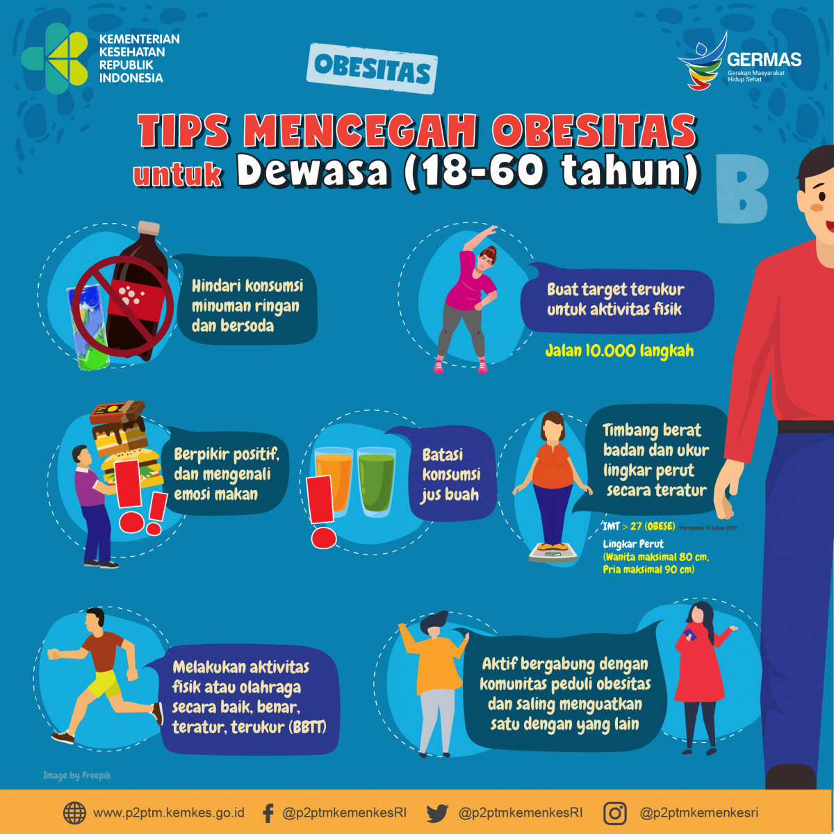 Tips Mencegah Obesitas untuk Dewasa (18-60 tahun) - bagian 2