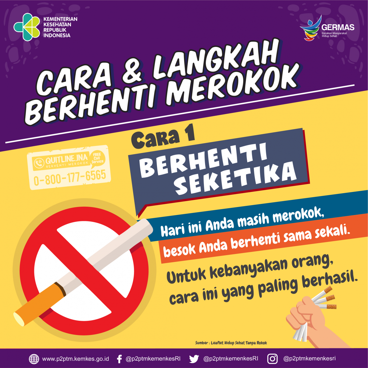 Bagaimana cara dan langkah berhenti merokok? Yuk, simak cara pertama