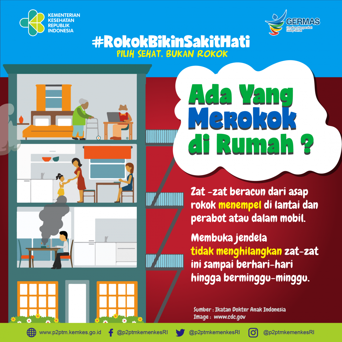 Ada yang Merokok di Rumah ?