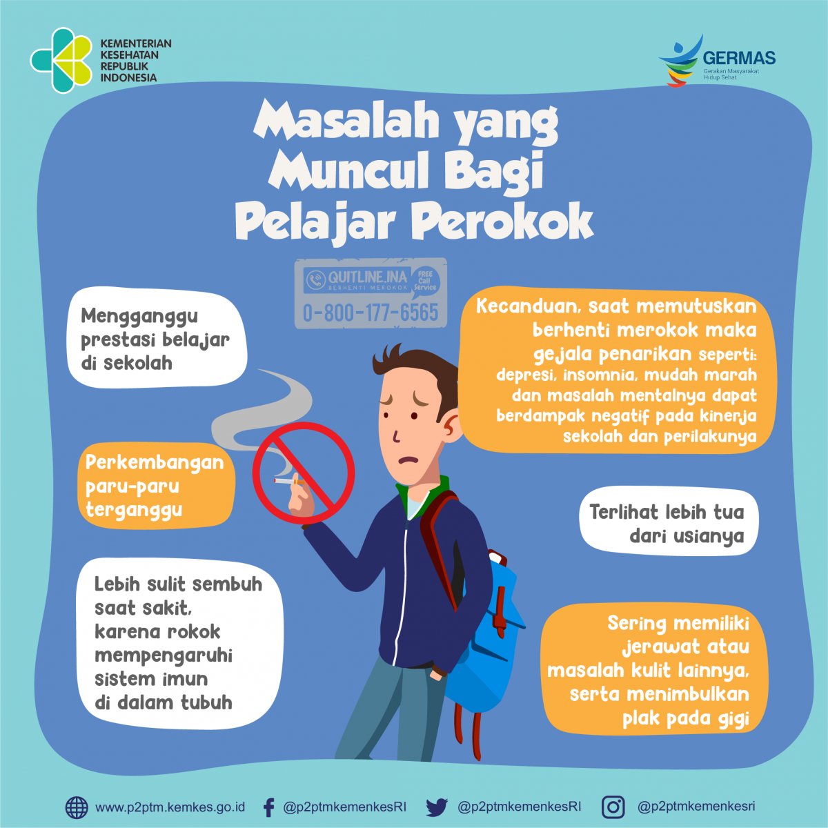 Beberapa masalah ini muncul pada pelajar yang merokok