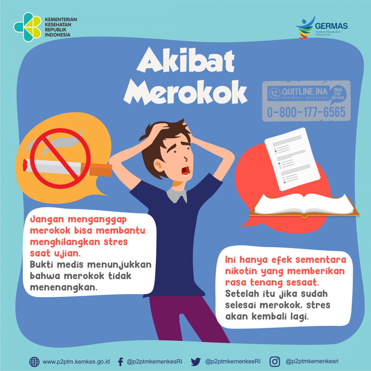 Apa saja akibat merokok pada pelajar?