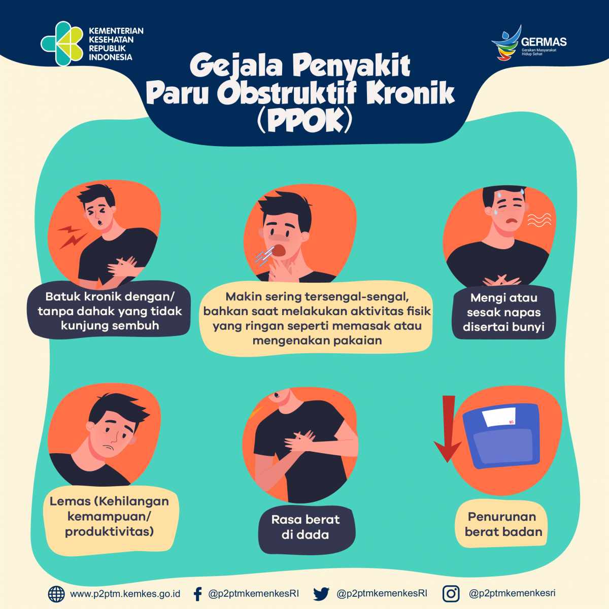 Waspadai gejala penyakit PPOK berikut ini