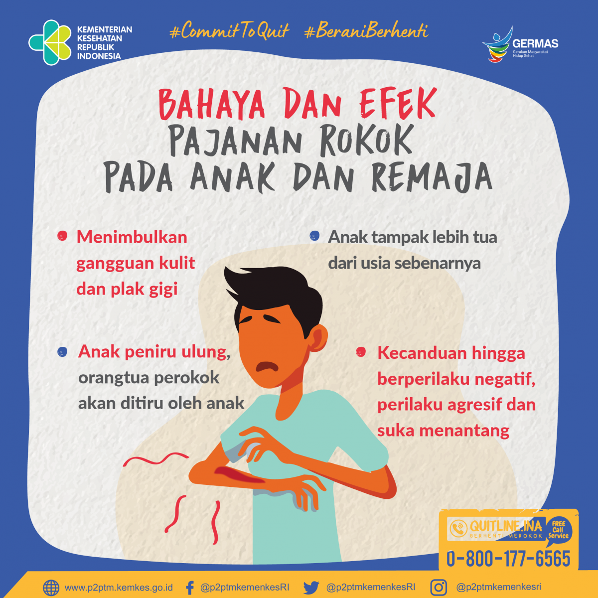 Apa saja bahaya dan efek pajanan rokok pada Anak dan Remaja? Bagian 2