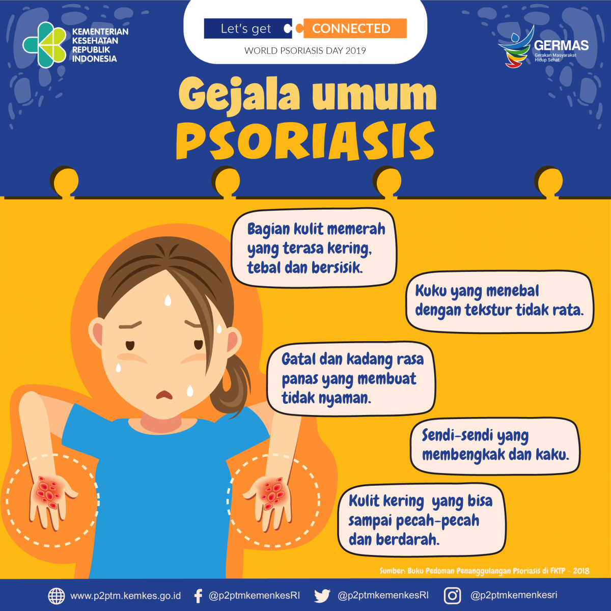 Apa saja Gejala Umum Psoriasis?