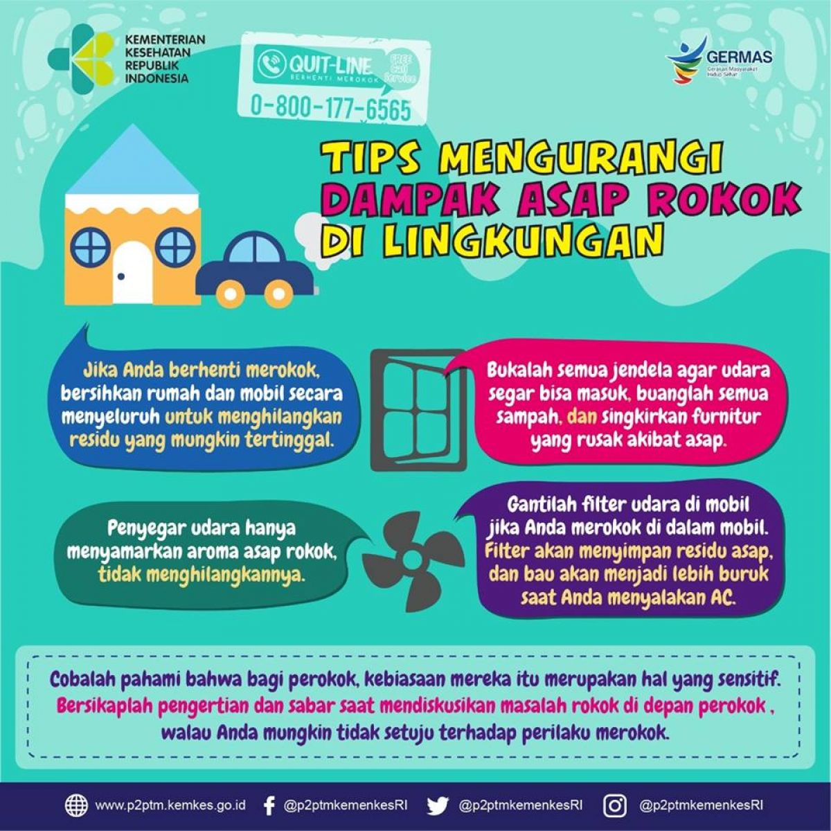  Apa saja Tips Mengurangi Dampak Asap Rokok di Lingkungan?