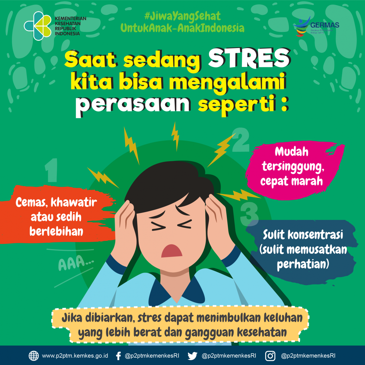 Apa saja perasaan yang kita alami saat sedang Stres ?