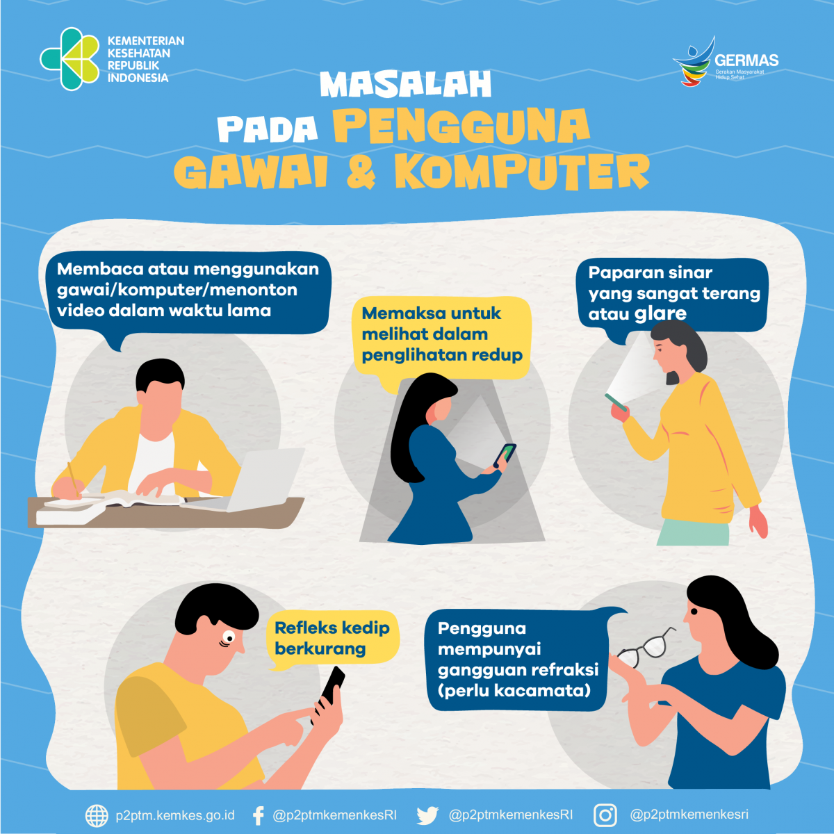 Apa saja masalah pada pengguna gawai dan komputer? Mari simak.