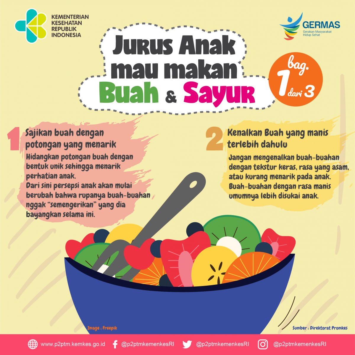 Jurus Anak Mau Makan Buah dan Sayur - Bagian 1