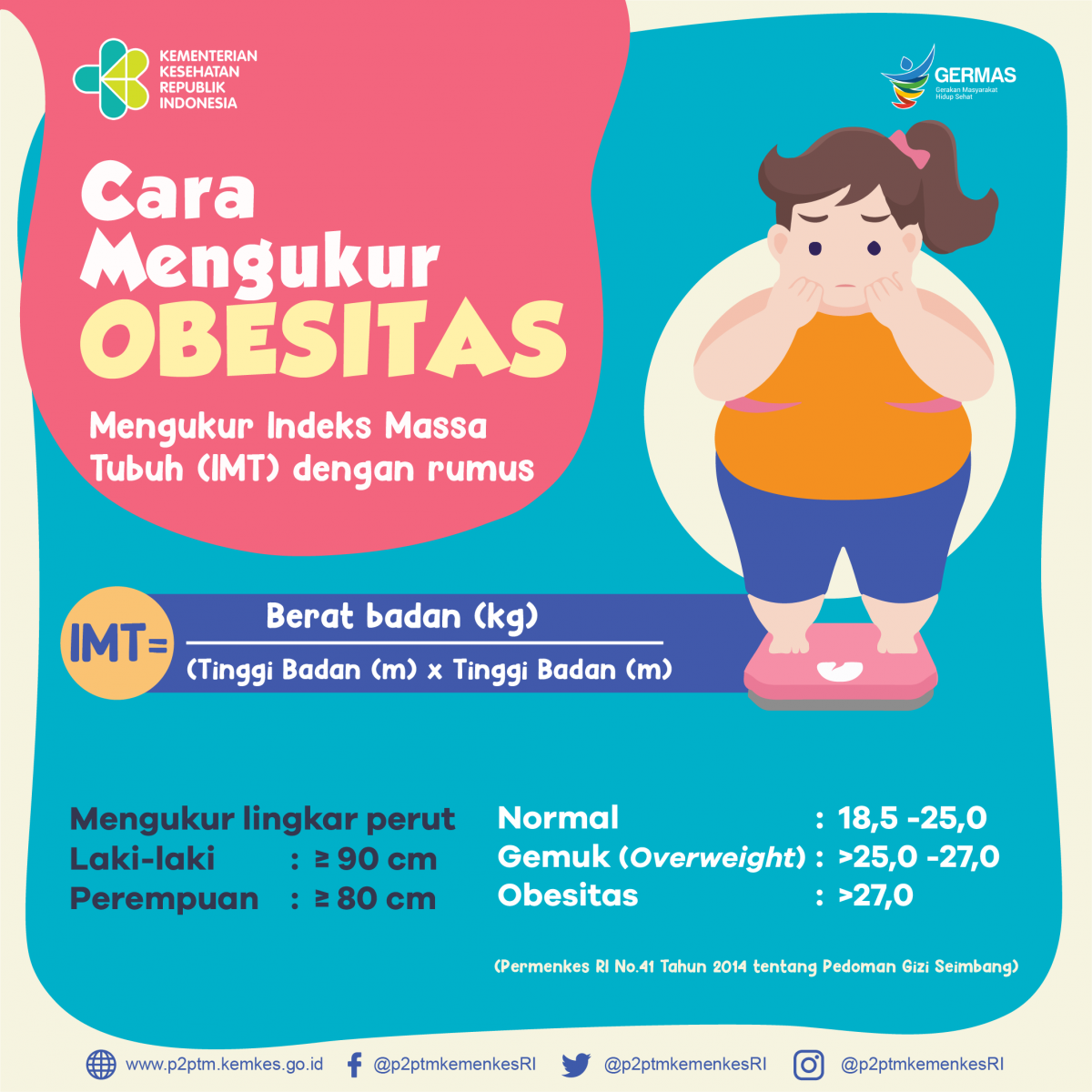 Bagaimana cara mengukur Obesitas? Yuk, simak