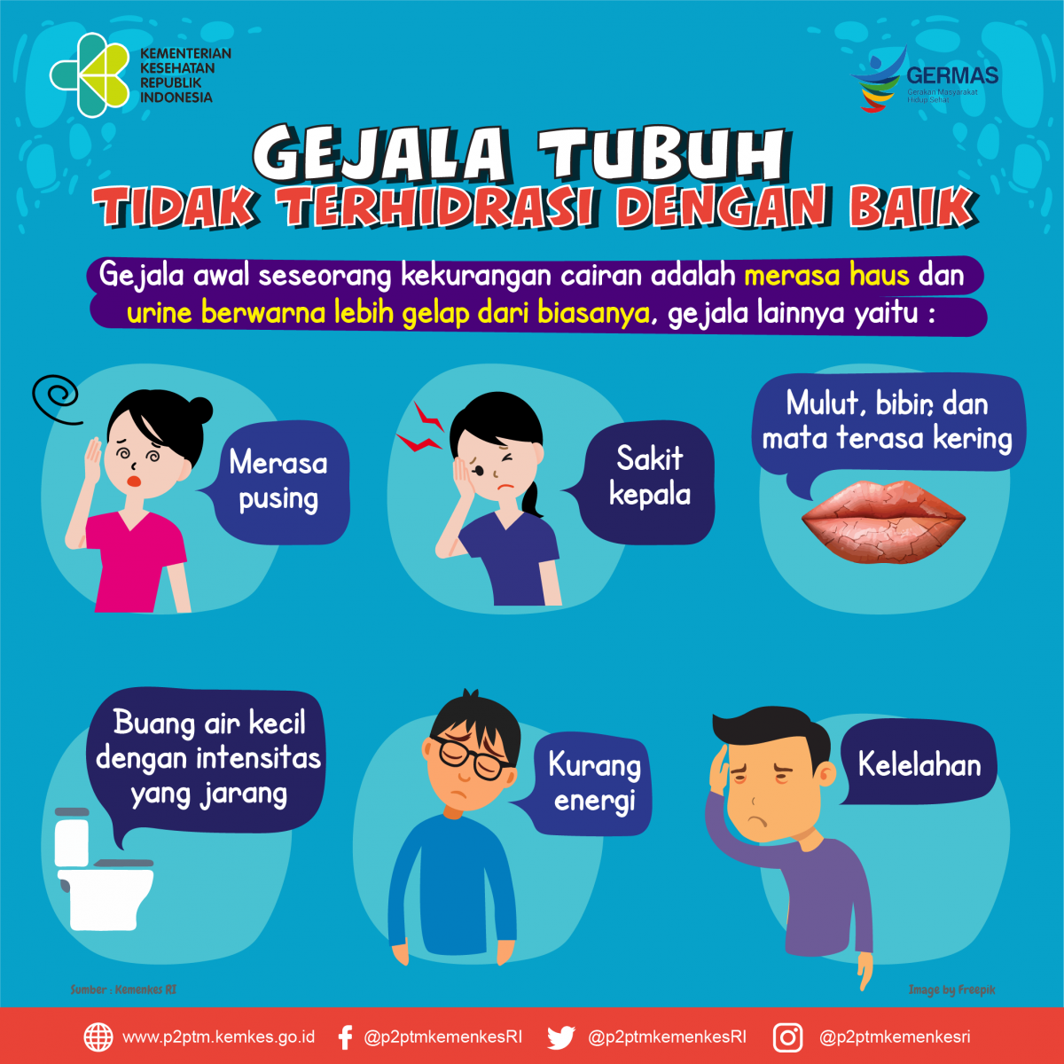 Apa saja gejala tubuh yang tidak terhidrasi dengan baik?