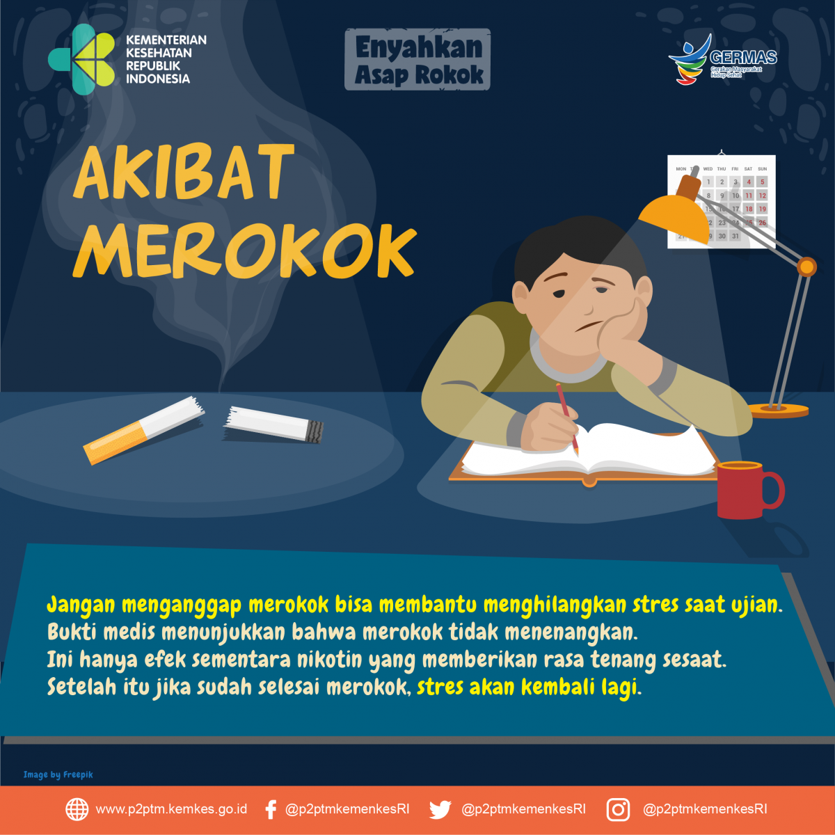 Dampak Akibat Merokok