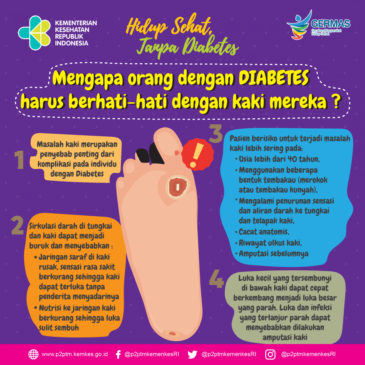 Mengapa orang dengan DIABETES harus berhati-hati dengan kaki mereka ?