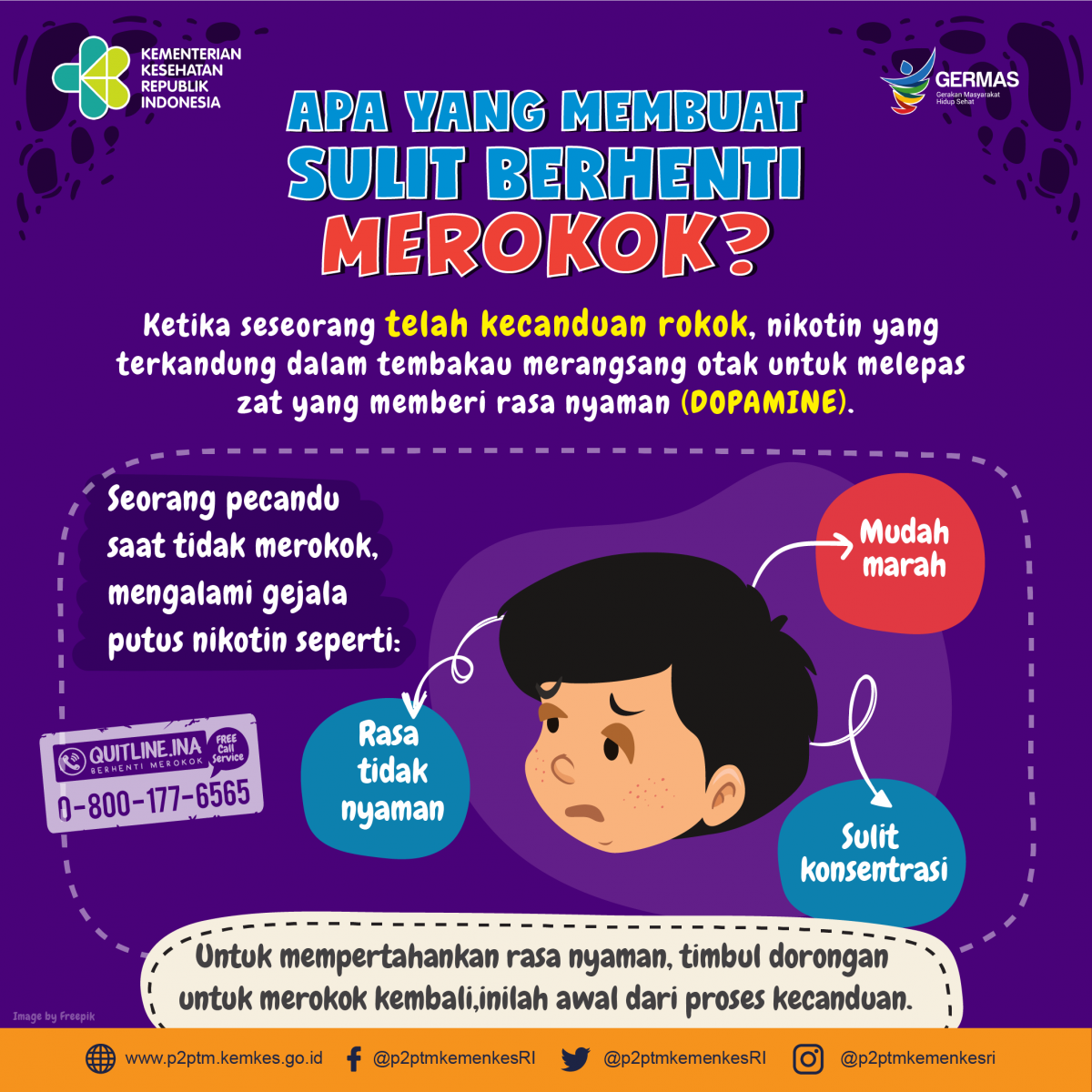 Apa yang membuat seseorang sulit berhenti merokok?