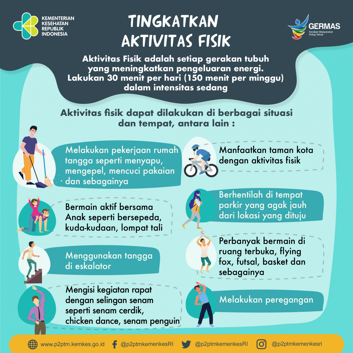 Yuk, bergerak lawan Obesitas dengan melakukan Aktivitas Fisik. Apa saja contoh Aktivitas Fisik?